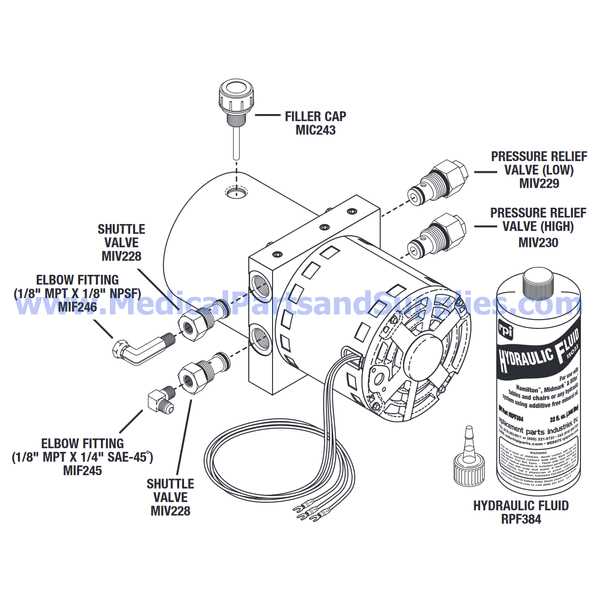 pump motor parts diagram