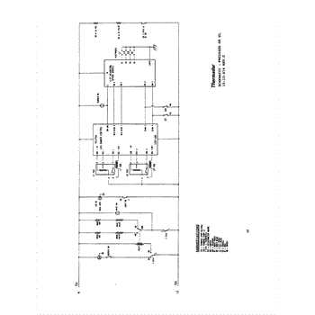 thermador parts diagram