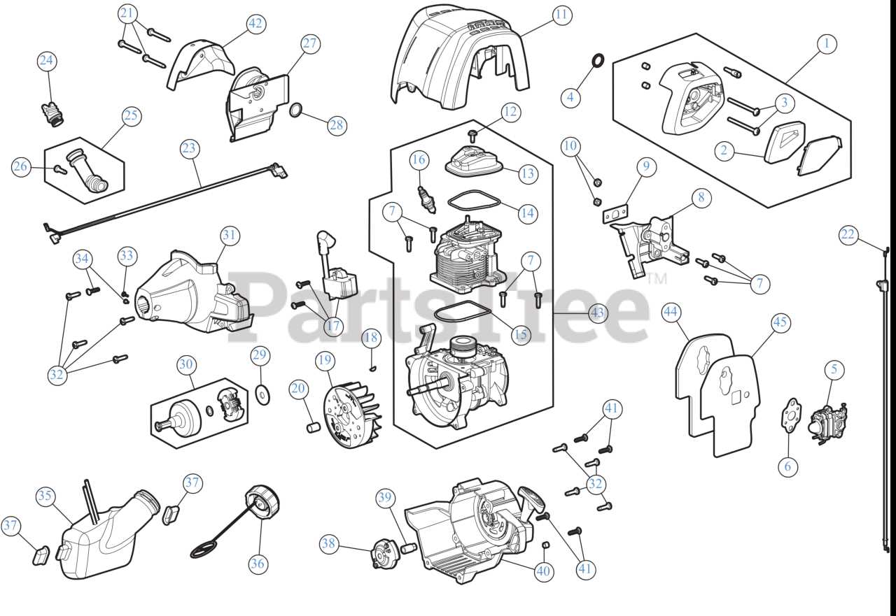 troy bilt string trimmer parts diagram