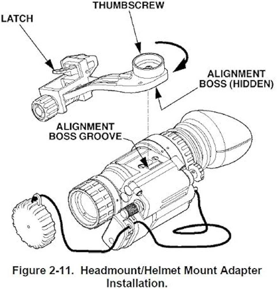 pvs 14 parts diagram