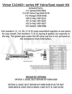 victor ca2460 parts diagram