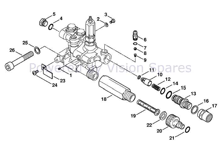 washer parts diagram