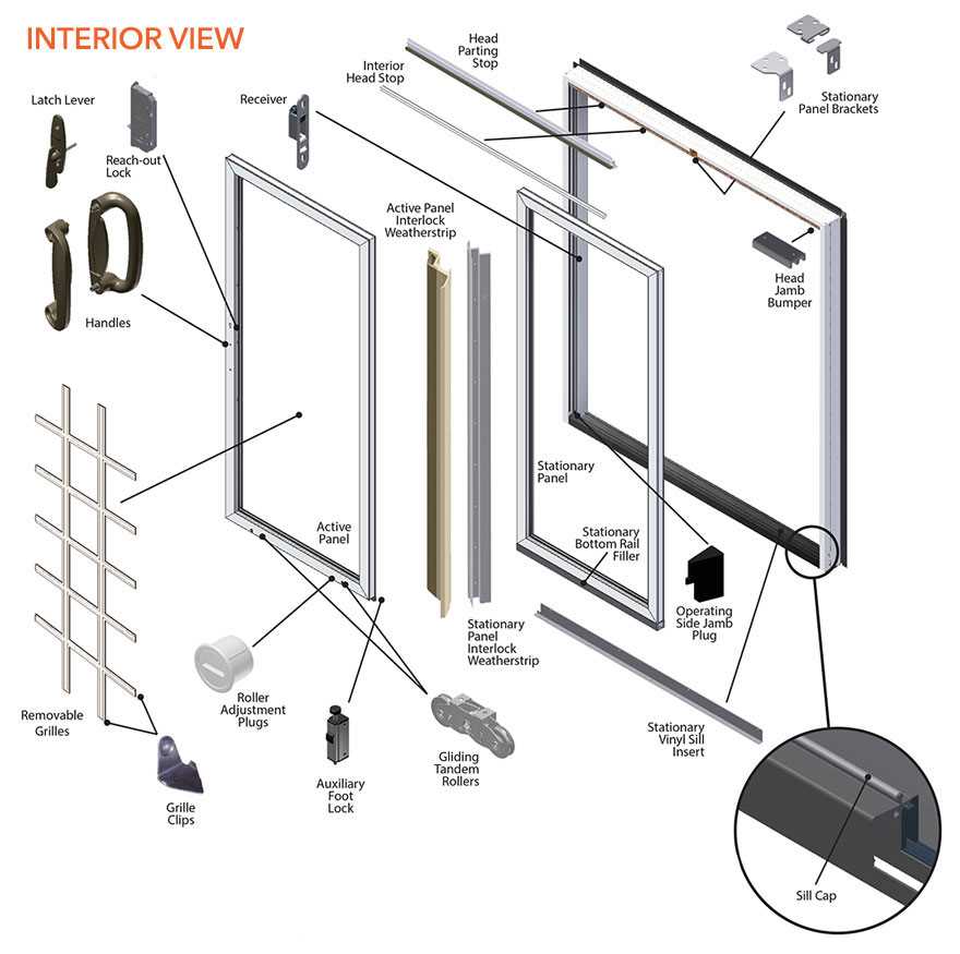 sliding glass patio door parts diagram