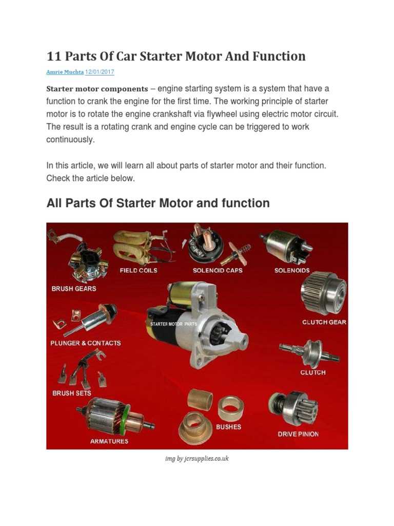 starter motor parts diagram