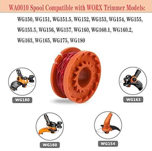 worx wg163 parts diagram