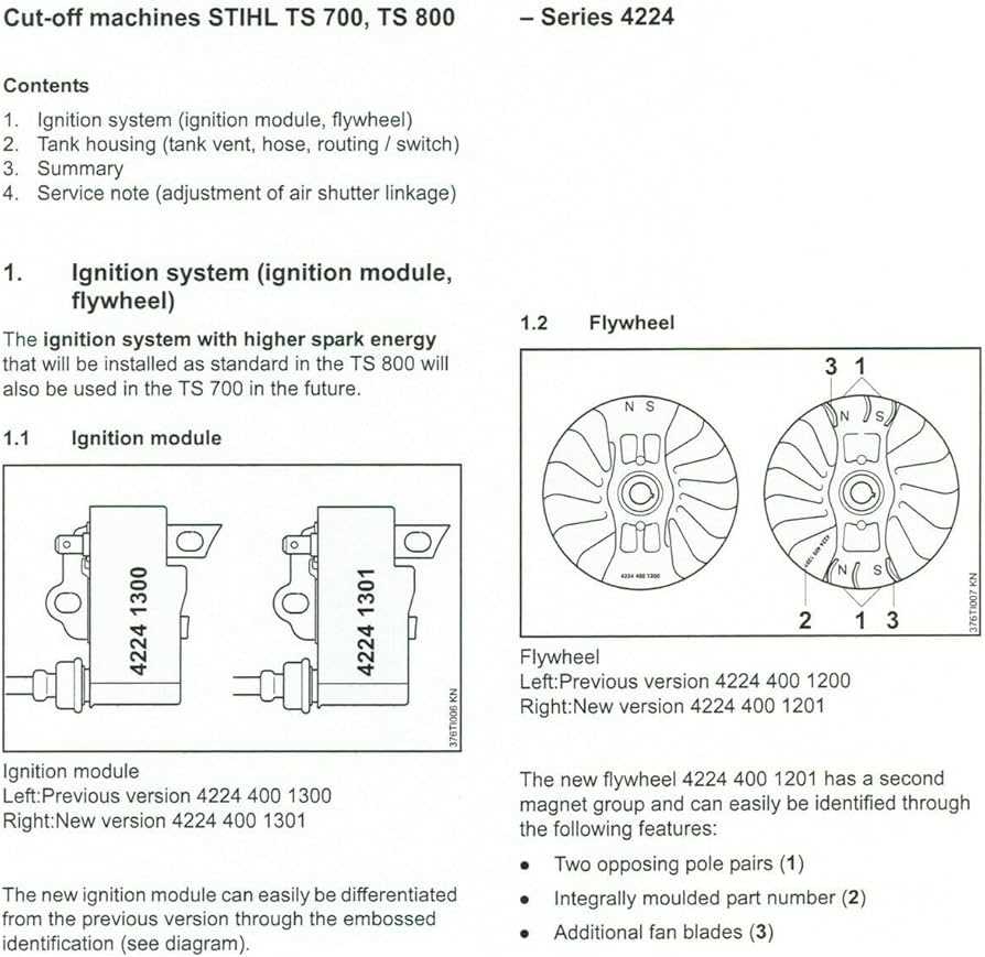 ts 700 parts diagram