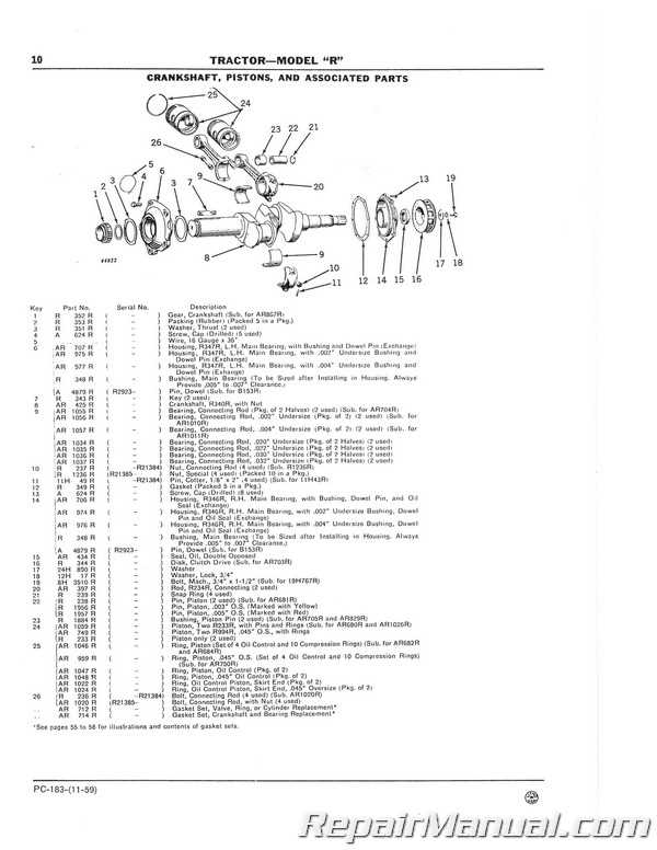 parts of a tractor diagram