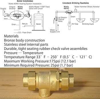 watts backflow preventer parts diagram