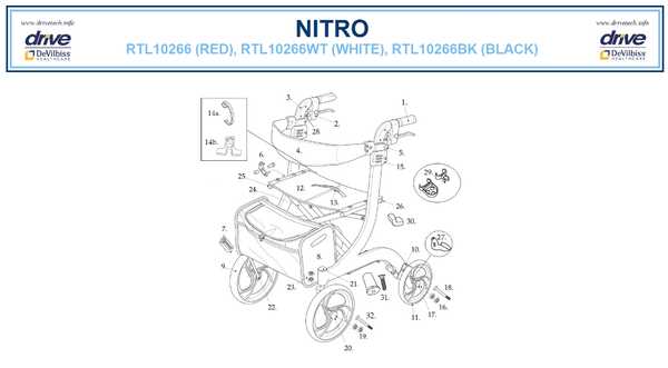 rollator parts diagram