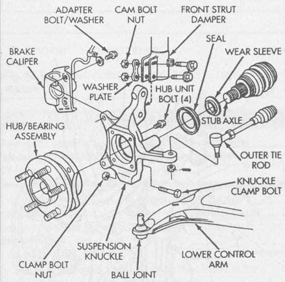 rim parts diagram