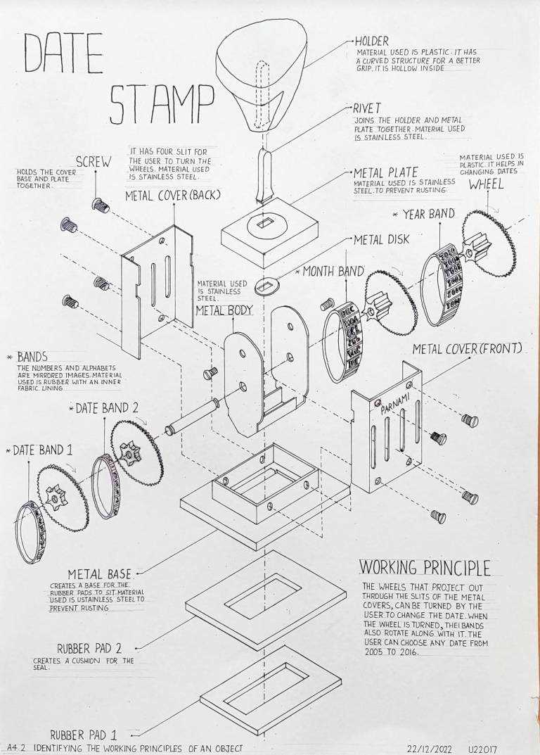 troy bilt super tomahawk parts diagram