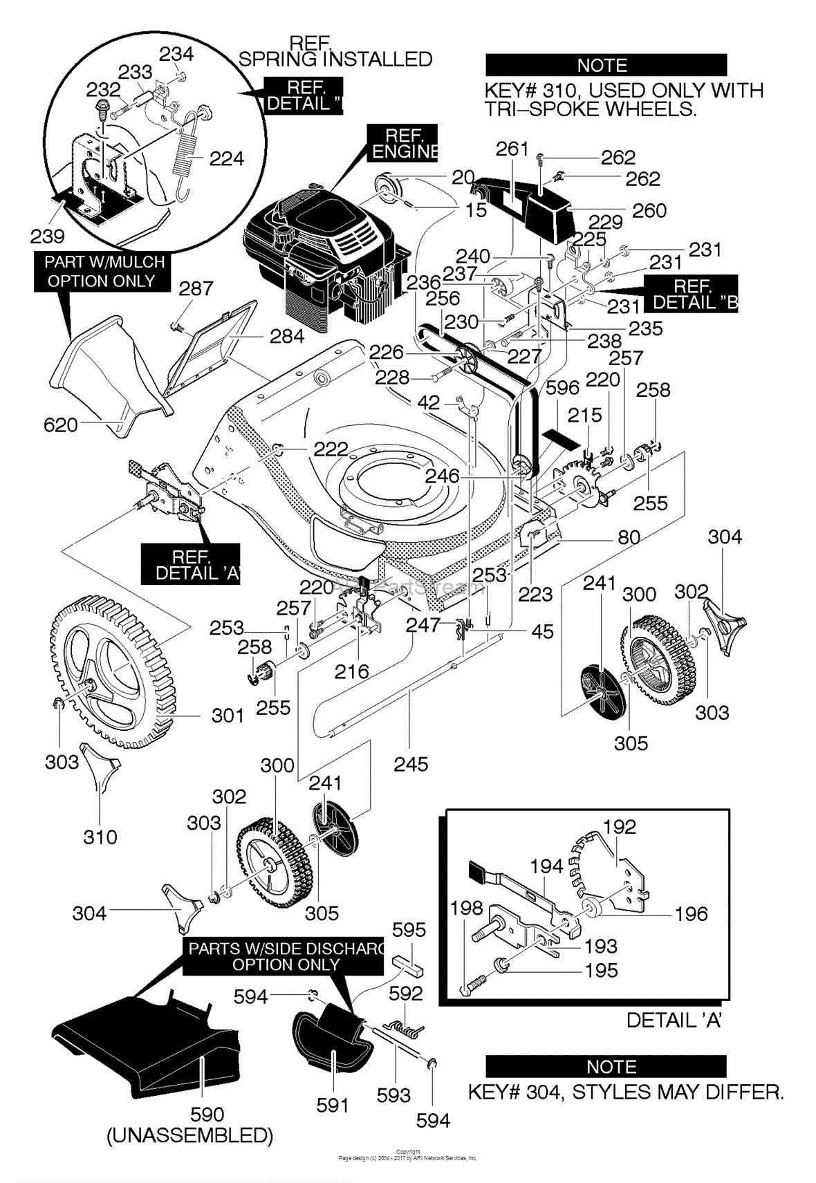 scotts reel mower parts diagram