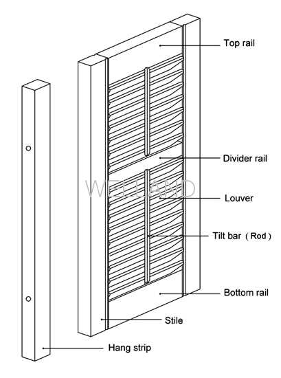 plantation shutter parts diagram