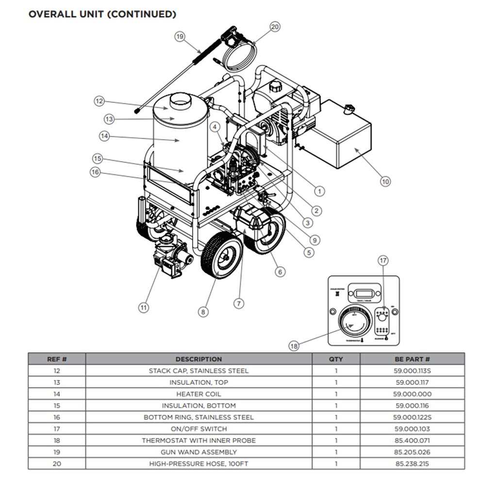 washer diagram parts