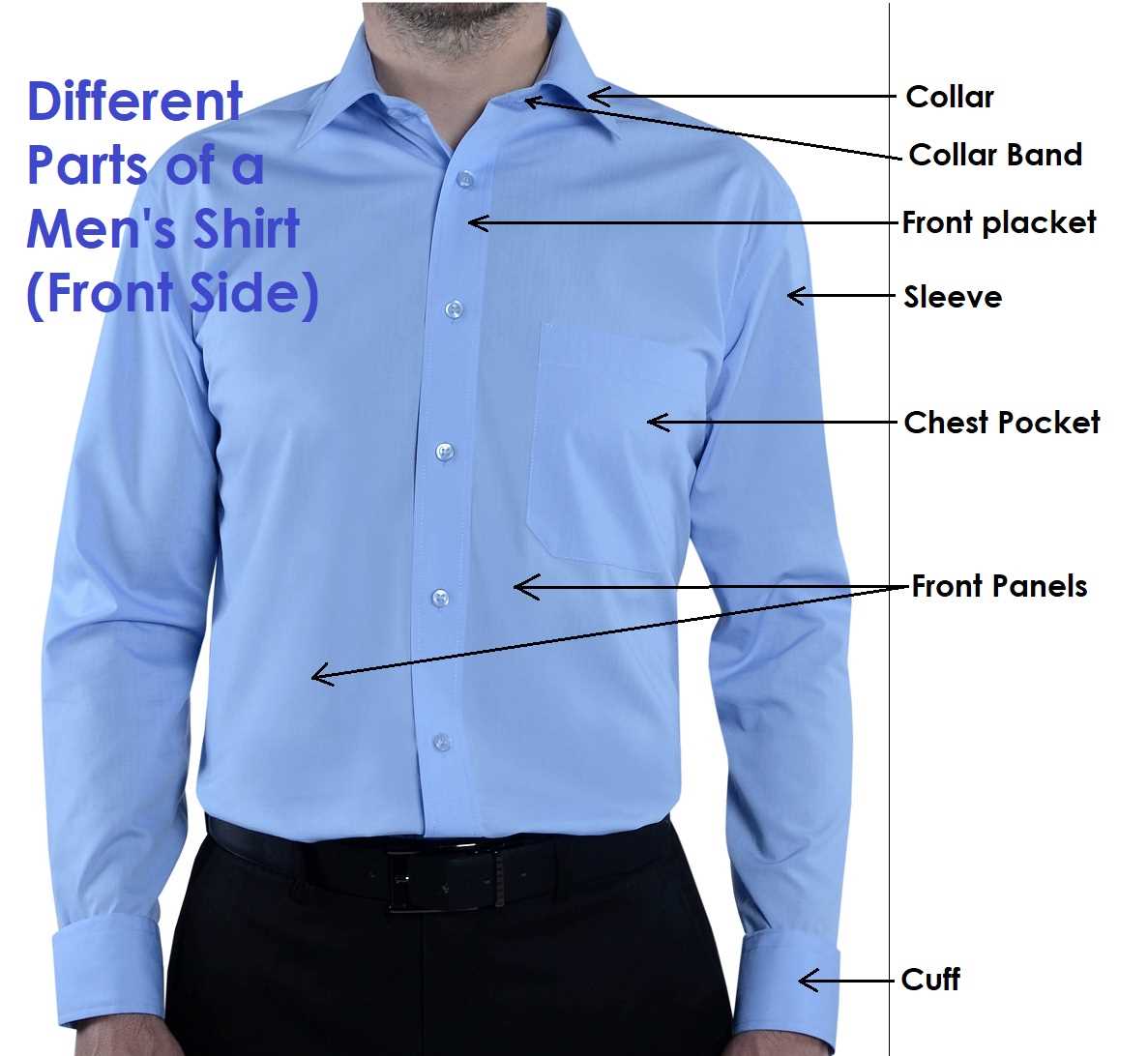 parts of a shirt diagram