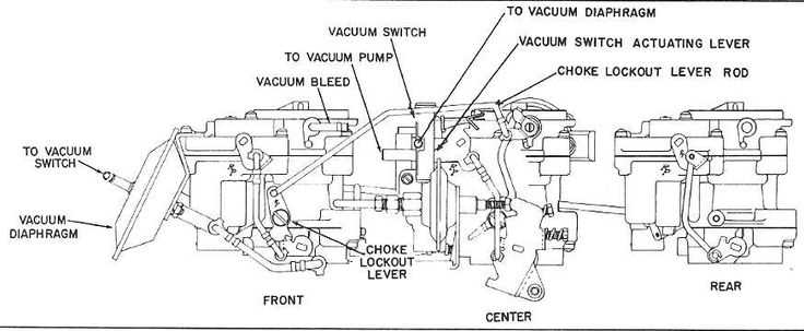 quadrajet parts diagram