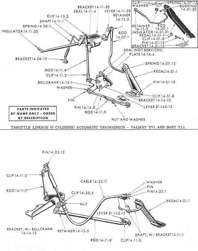 torqueflite 727 parts diagram