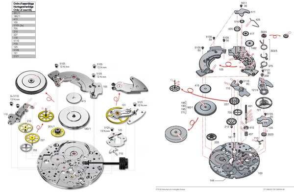 watch diagram part by part