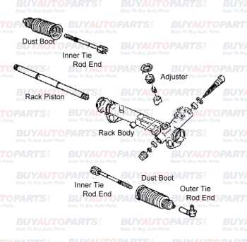 rack and pinion parts diagram