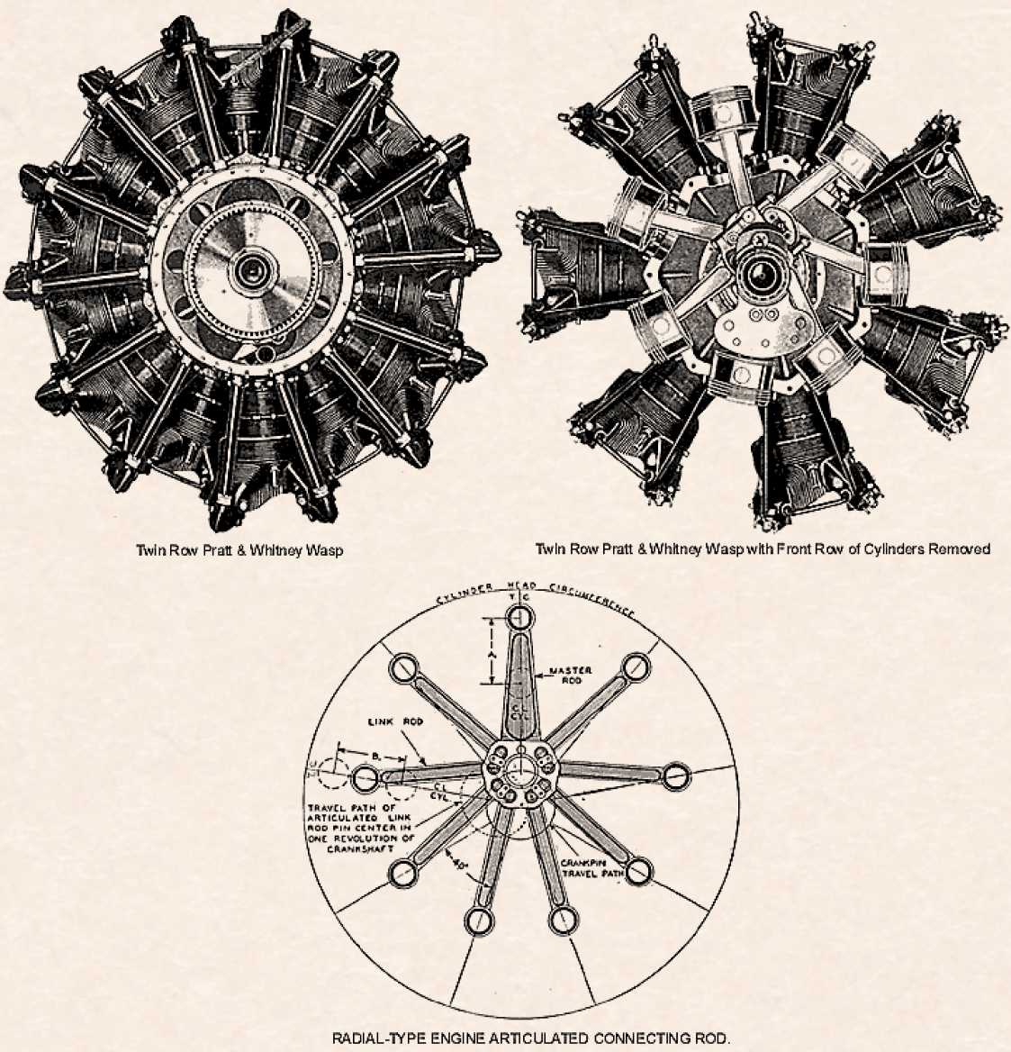 radial engine parts diagram