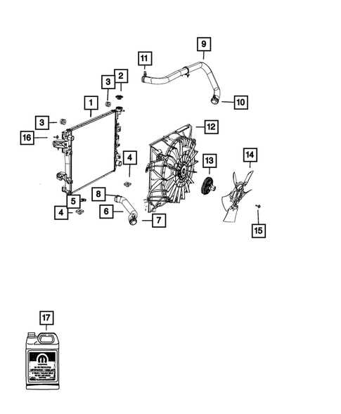 radiator parts diagram