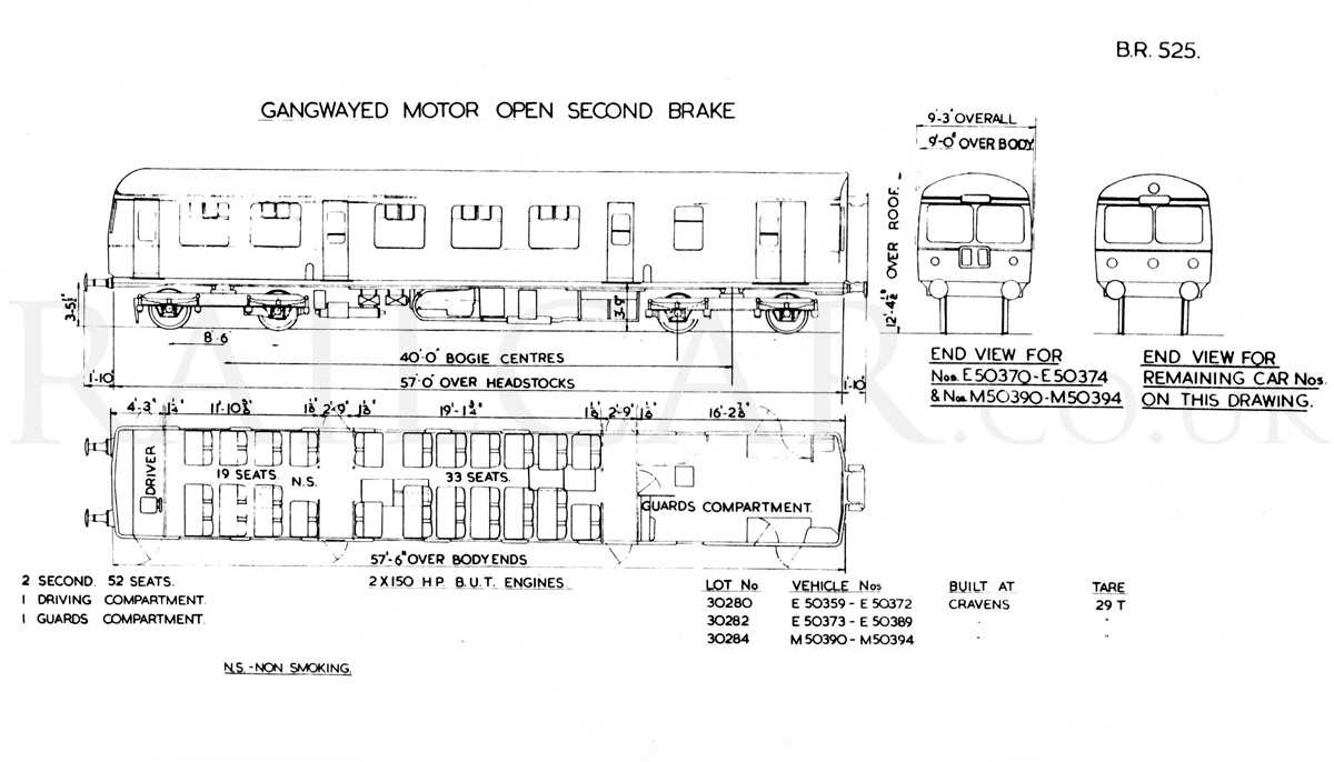 rail car parts diagram