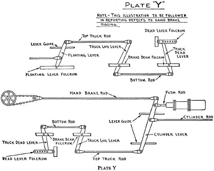 railcar parts diagram