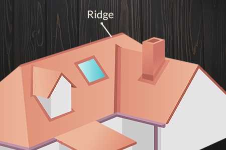 roofing parts diagram