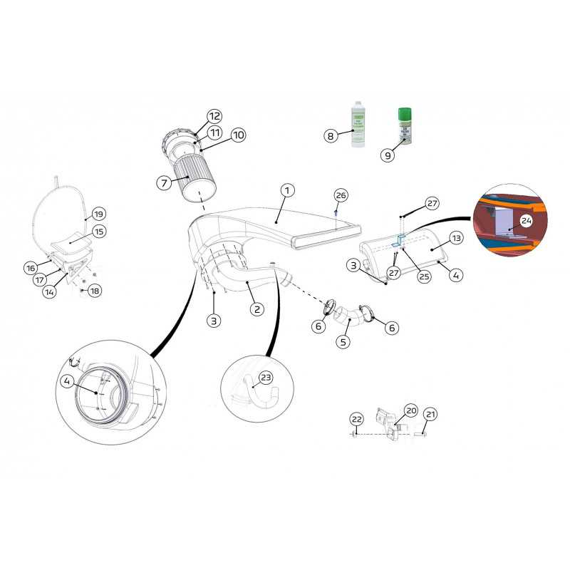 rally lawn mower parts diagram