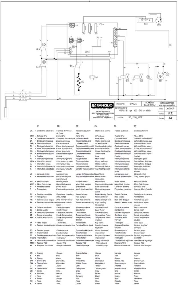 rancilio epoca parts diagram