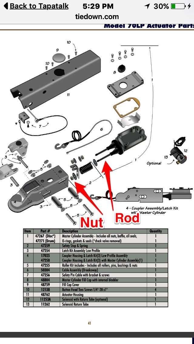 ranger boat trailer parts diagram