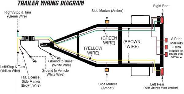 ranger boat trailer parts diagram