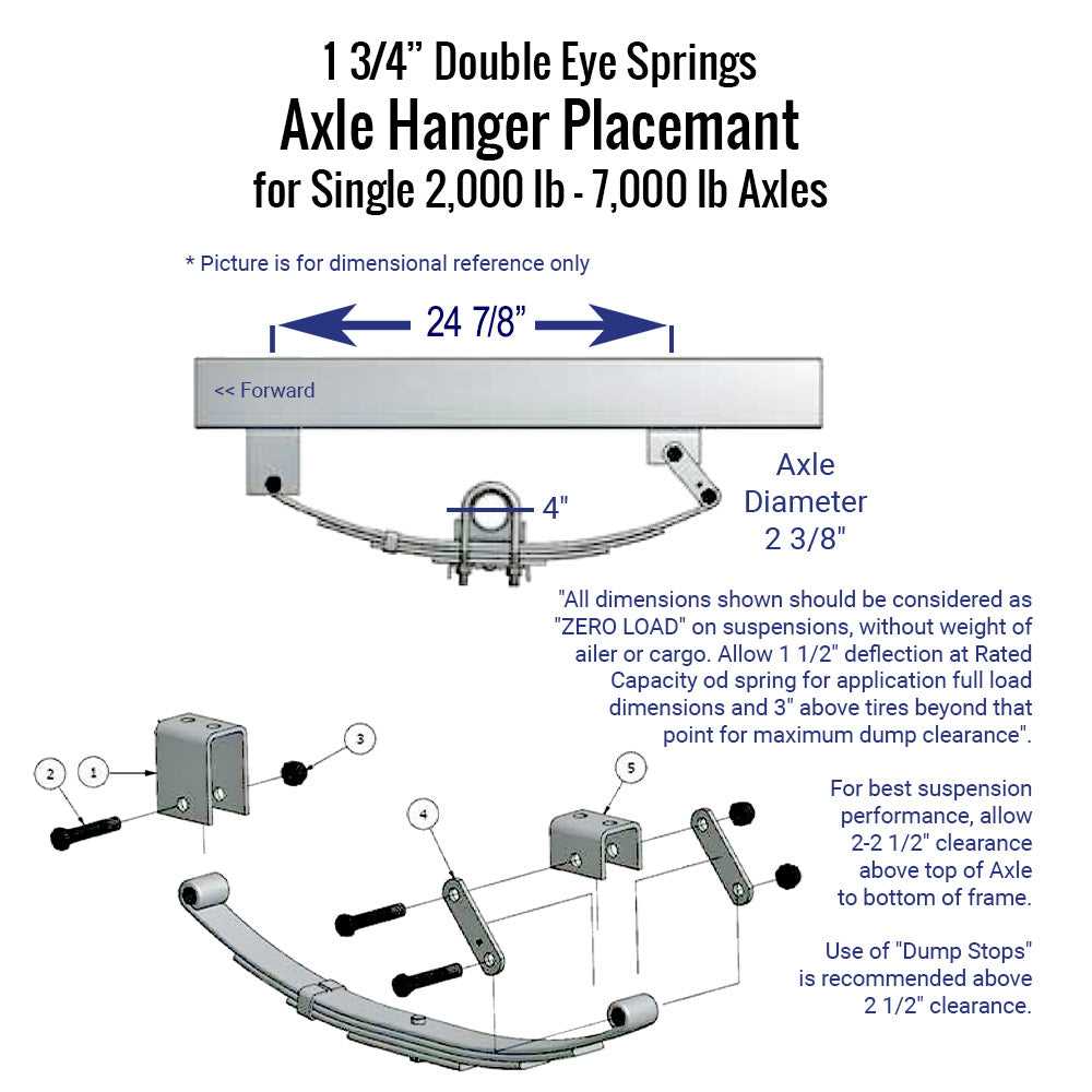 ranger boat trailer parts diagram