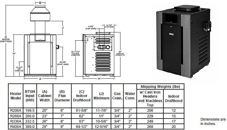 raypak 266 parts diagram