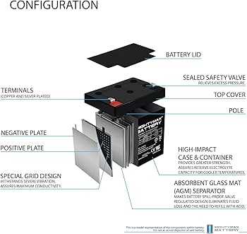 razor e100 parts diagram