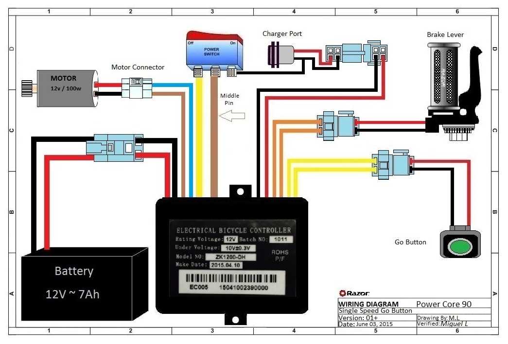 razor e200 parts diagram