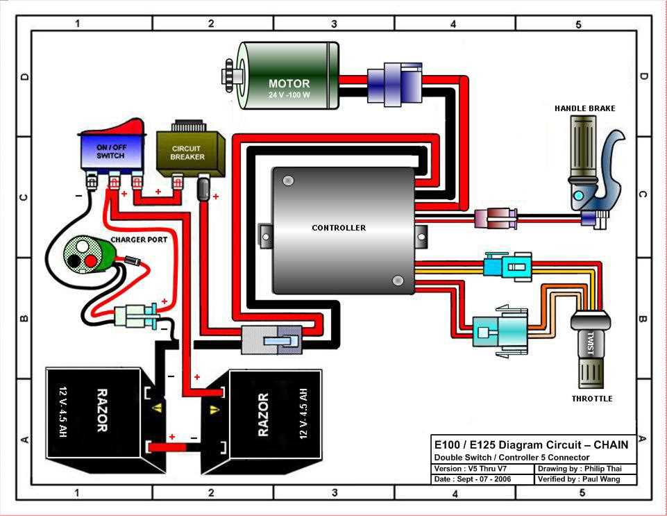 razor e200 parts diagram