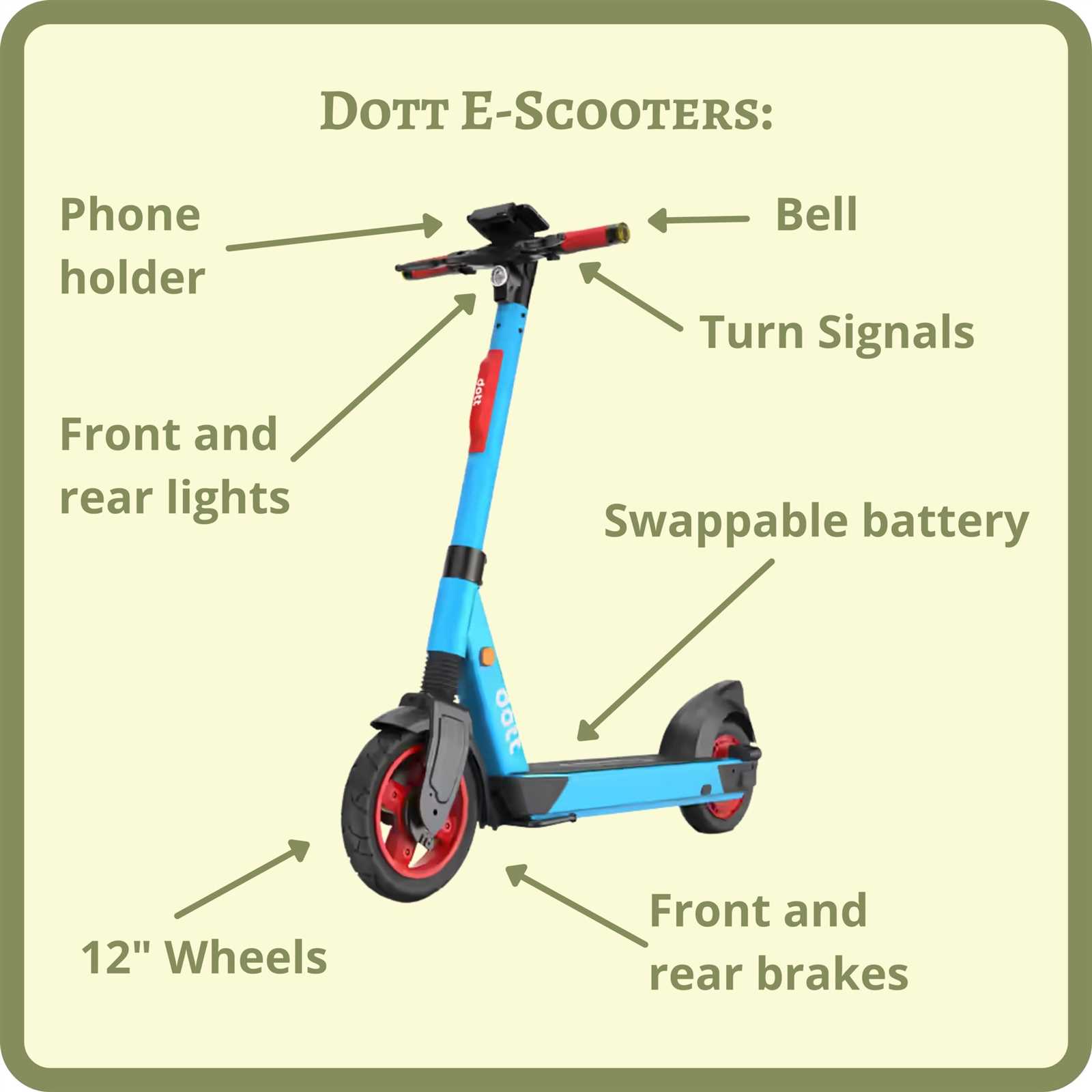 razor electric scooter parts diagram