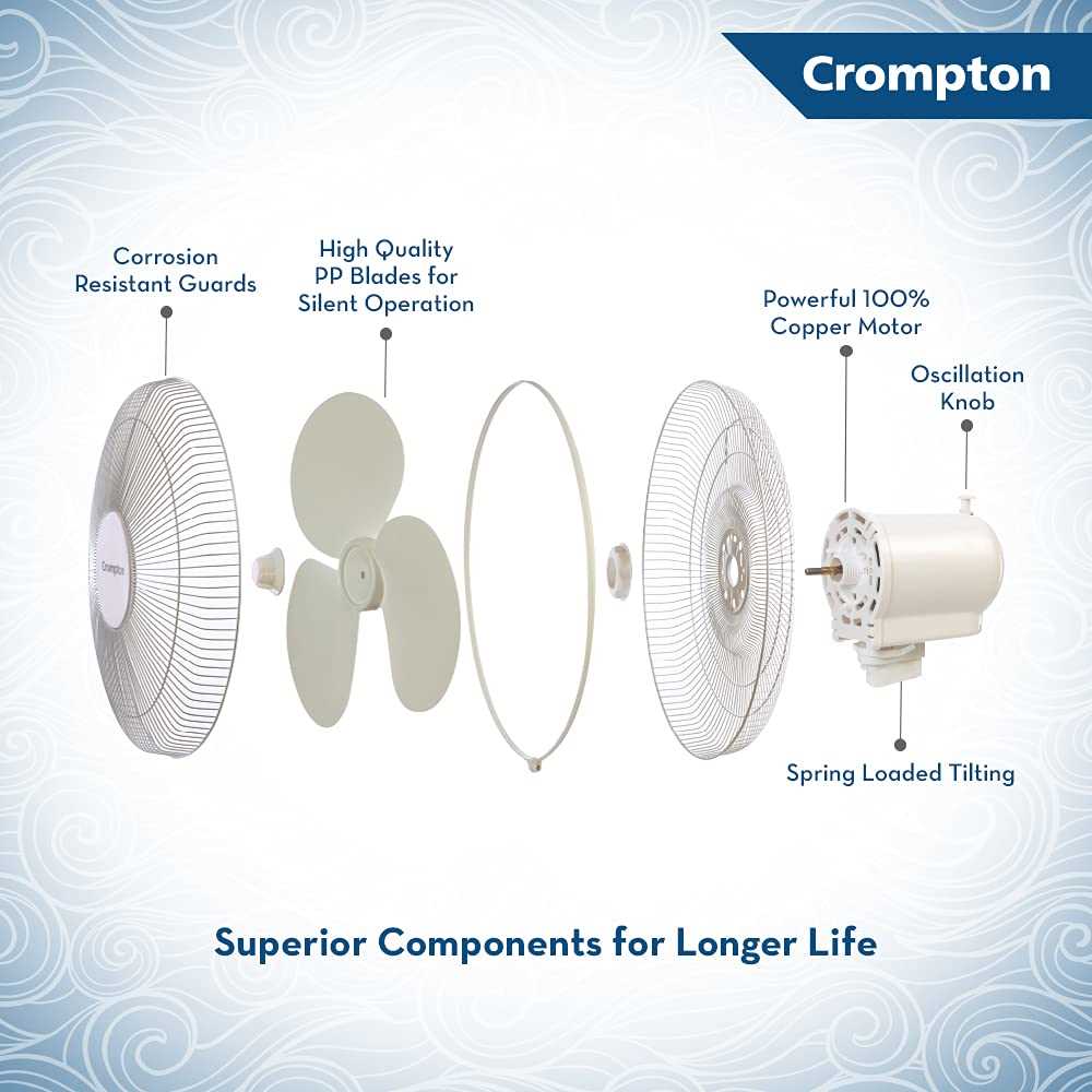 table fan parts diagram