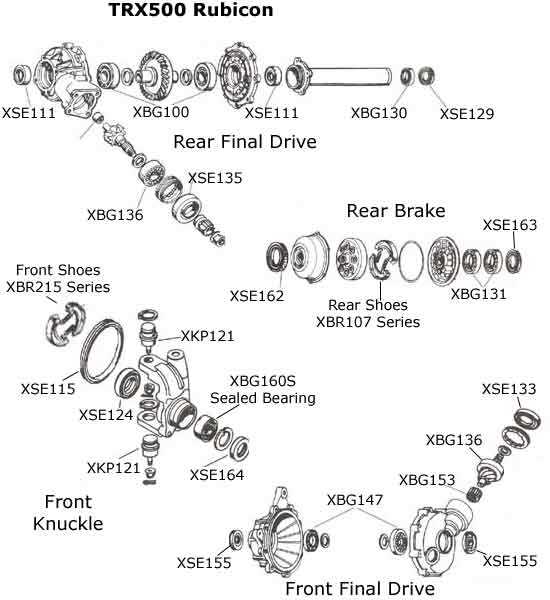 rear end honda foreman 500 parts diagram