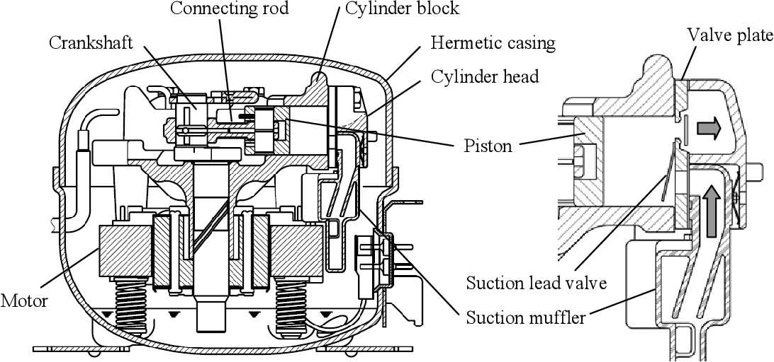 reciprocating compressor parts diagram