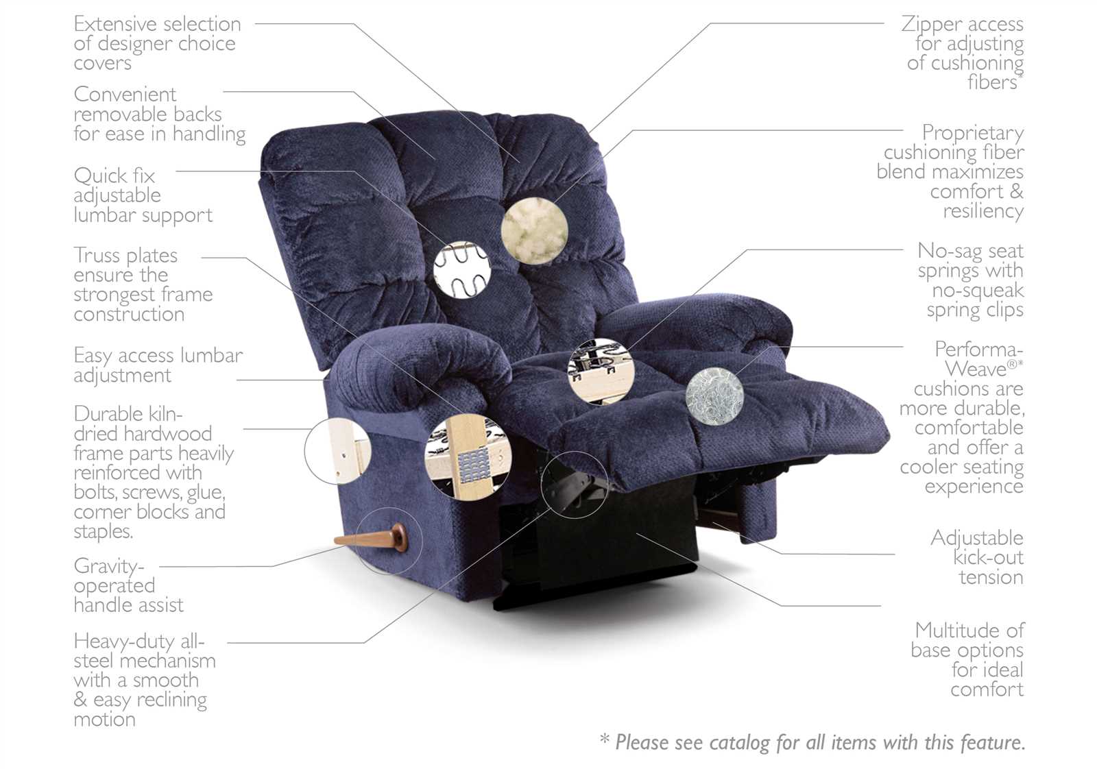 recliner chair parts diagram