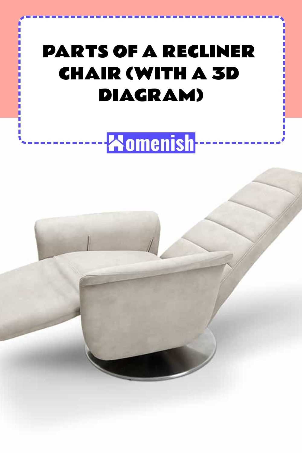 recliner mechanism recliner parts diagram