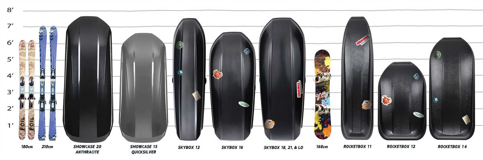 yakima skybox parts diagram