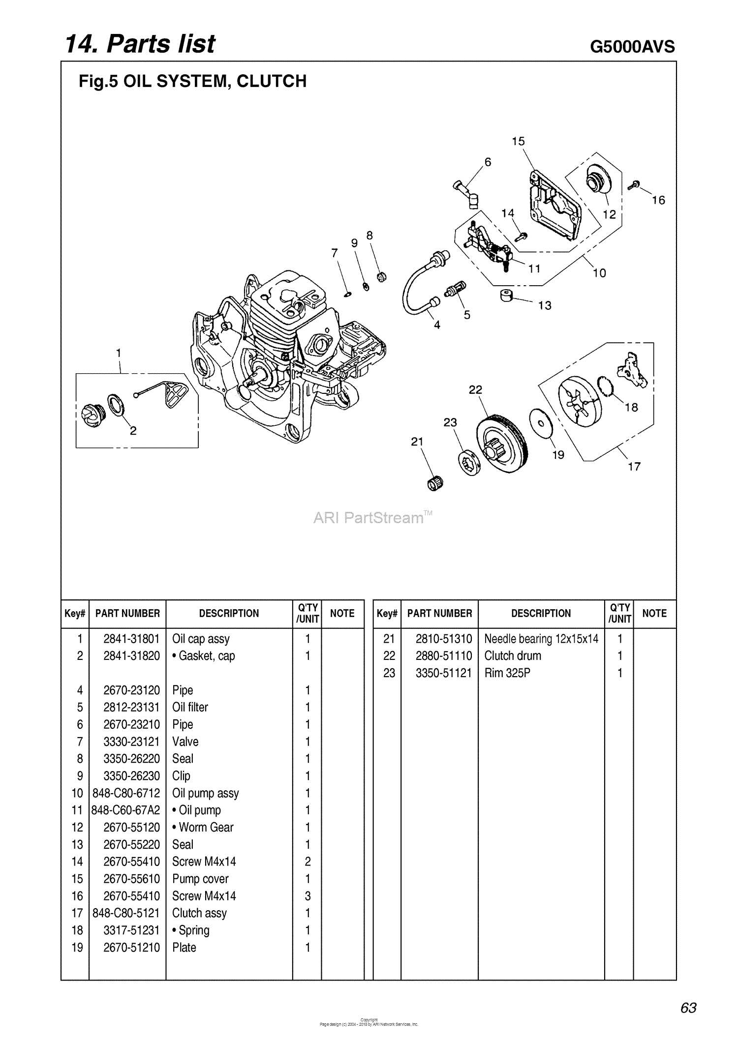 redmax g20ls parts diagram