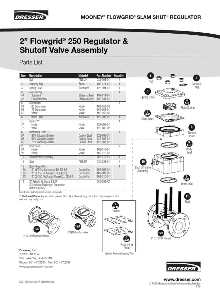 regulator parts diagram