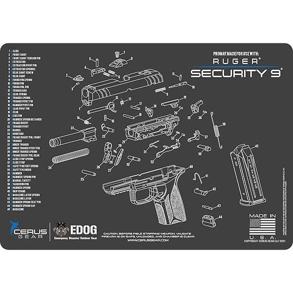 remington 870 diagram parts