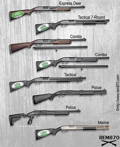 remington 887 parts diagram