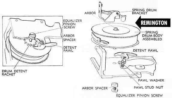 remington lawn mower parts diagram