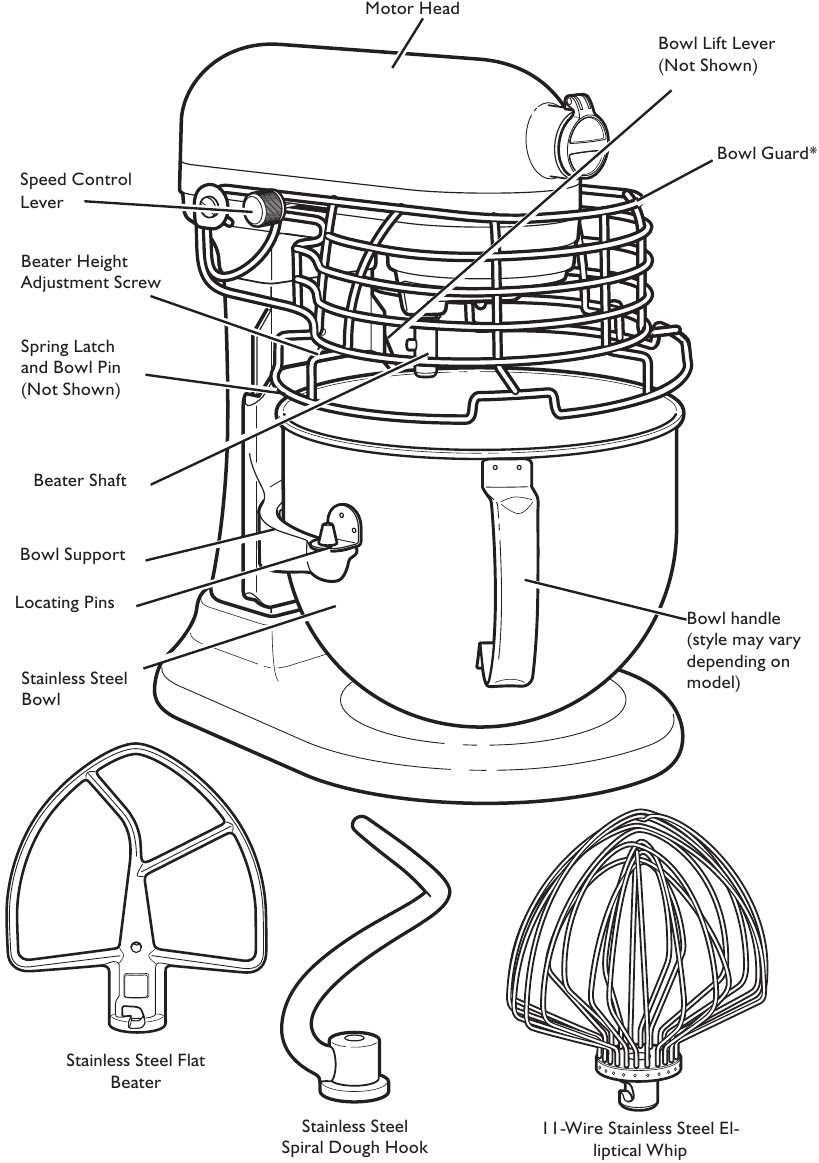 replacement kitchenaid mixer parts diagram